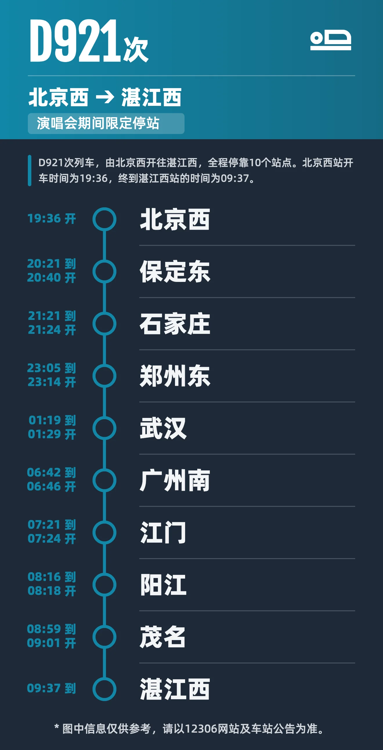 BFFAC4C6-5B14-42F1-9A91-395D67316796.png