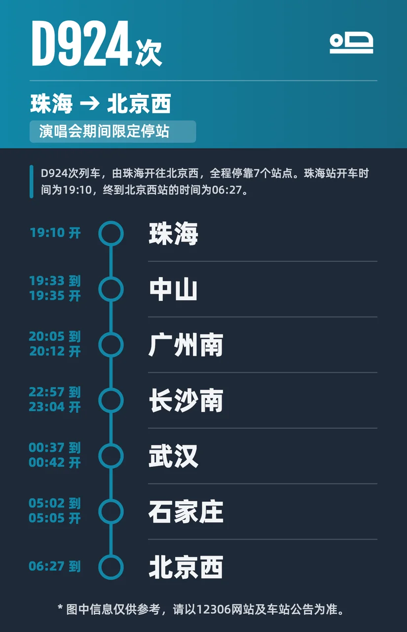747E0792-790E-4F04-BEE8-63A3BC6CC1A3.png