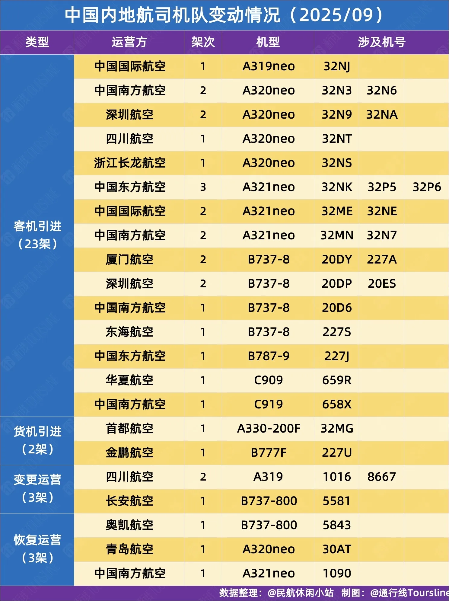 DD9145C2-42D1-45A1-B192-E5A6C4846E33.jpeg