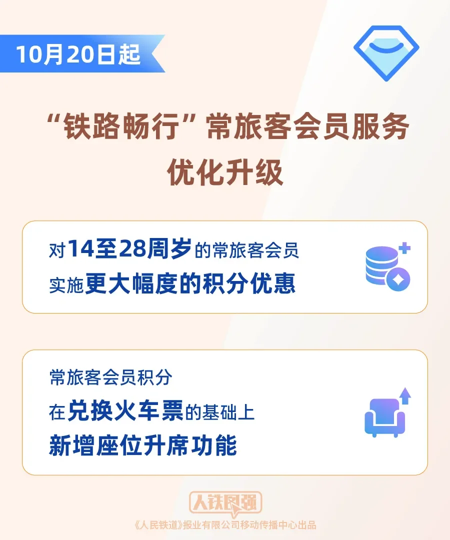 91FE23EF-D523-4014-A0BE-12DFFE4A6628.png