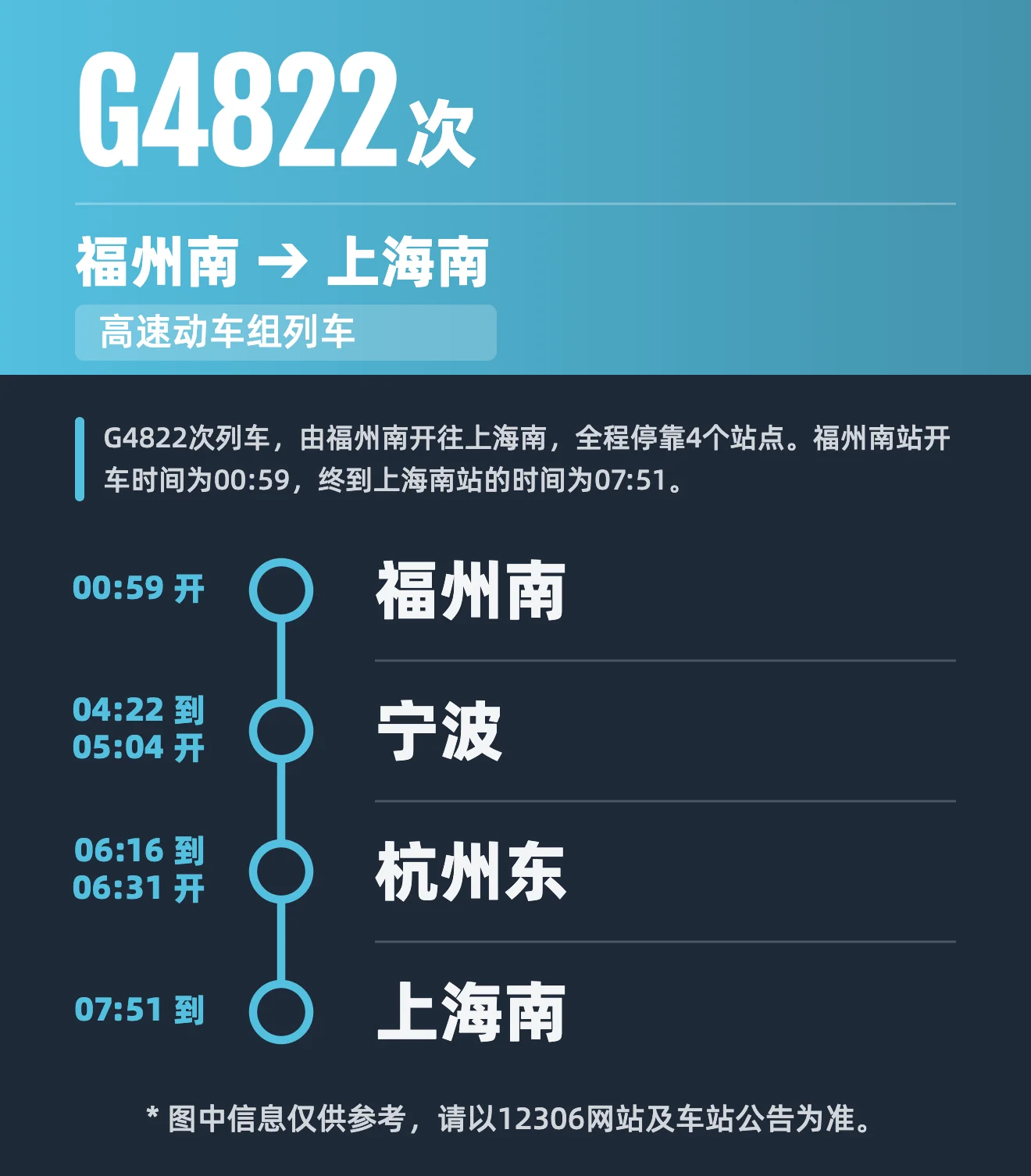 10868E72-0ADA-47C3-B19A-A528166D233D.png