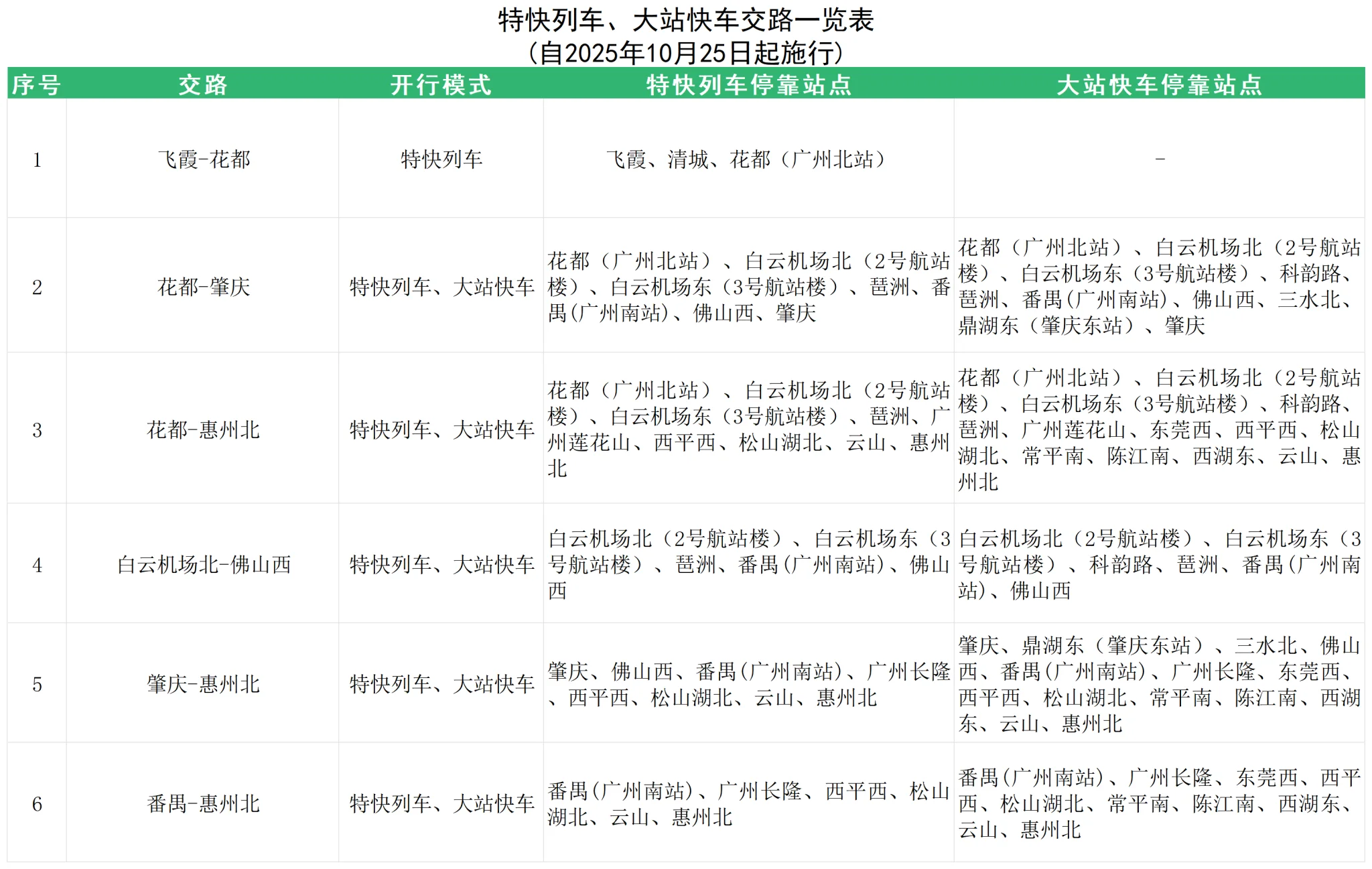 CEDE87E7-1610-4E3C-AED1-D49DF60EEE9F.png