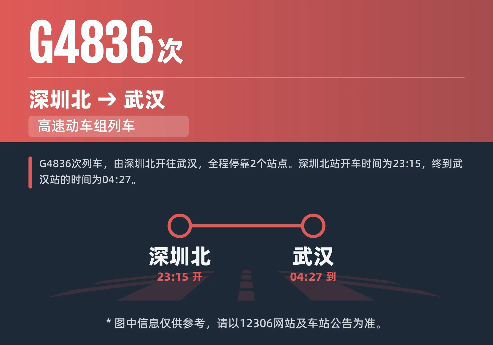 这列高铁一路狂奔，深圳北一站直达武汉