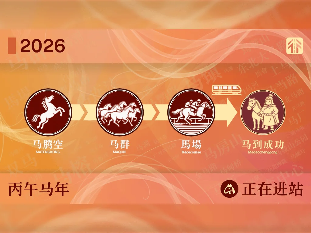 开往丙午马年方向的2026号线列车正在进站！