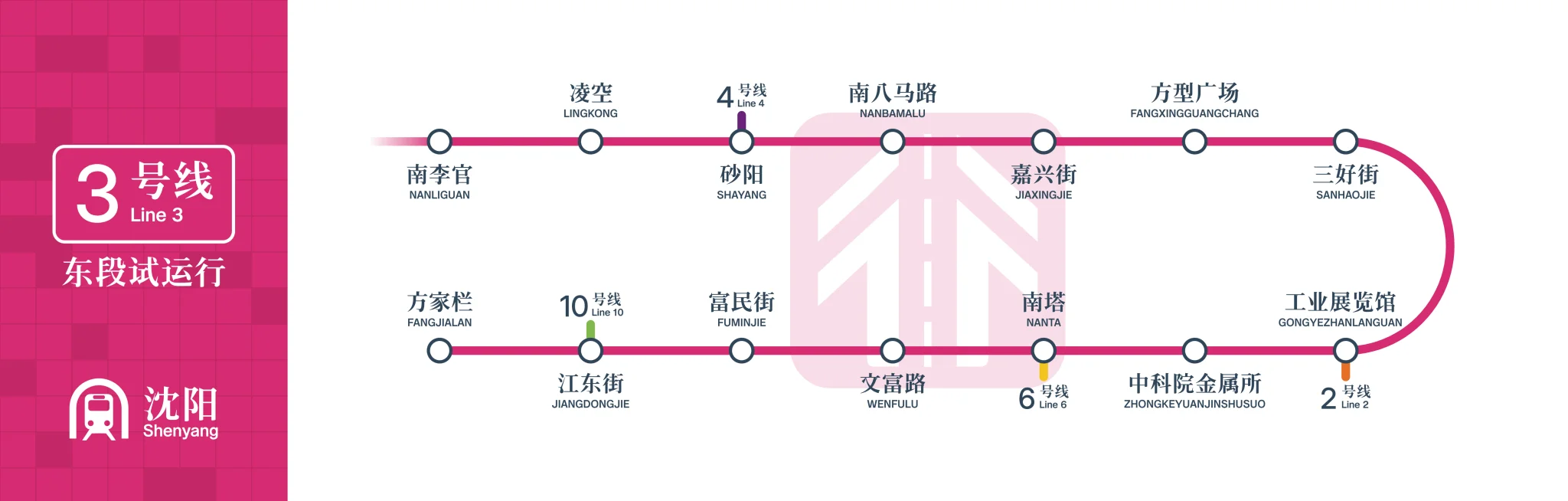 沈阳地铁3号线南李官－方家栏开始试运行