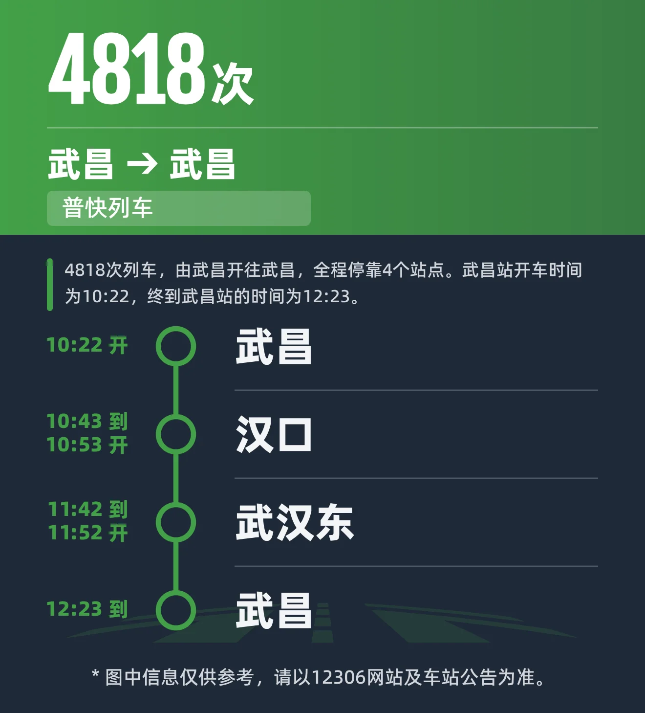 武汉环线列车新增始发站，火爆到连候补都补不上