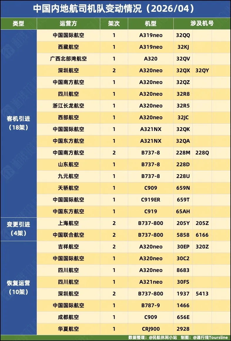 ABE2DE2E-CA44-4D2A-8C71-DB85BA483D82.jpeg