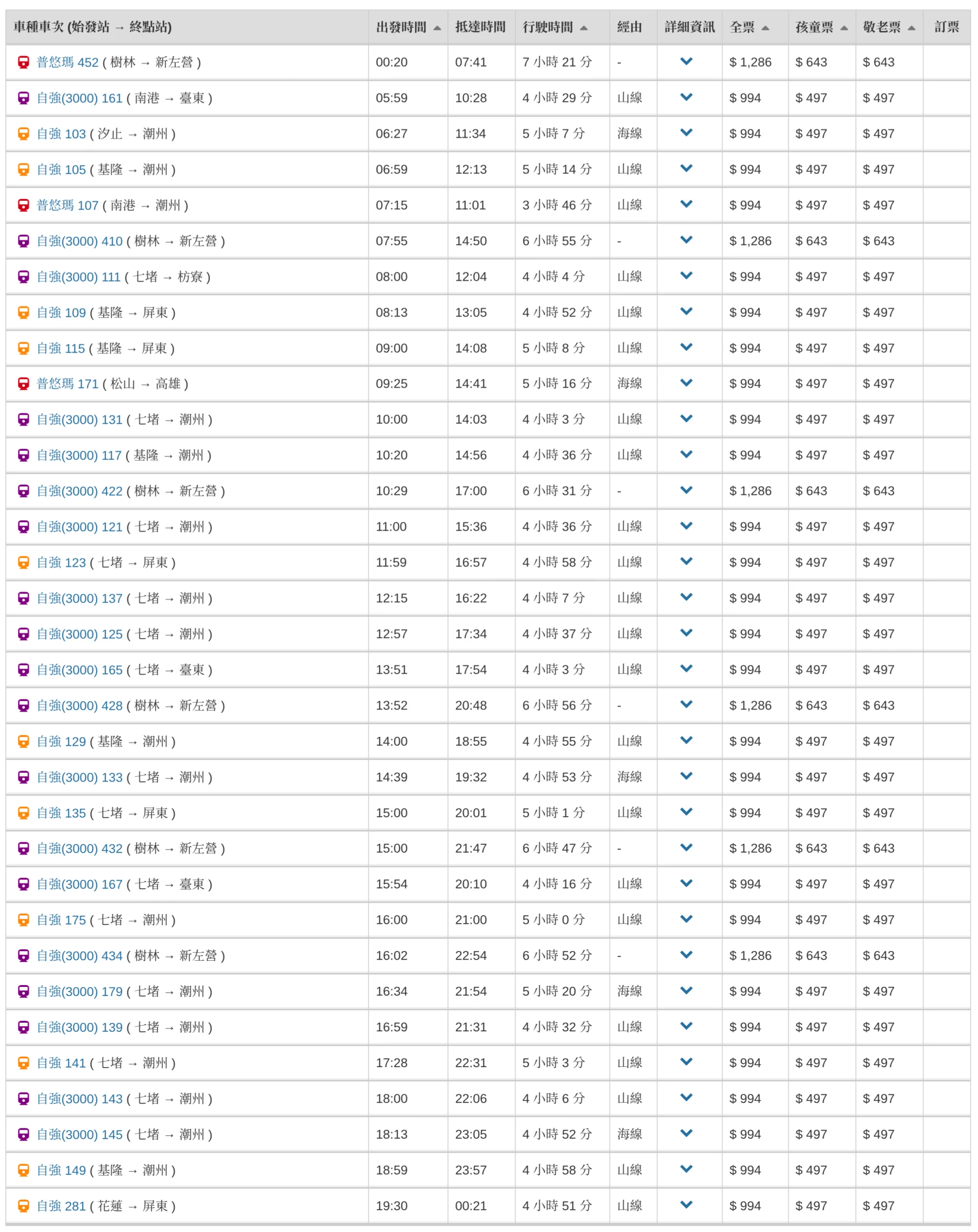 DA9479FB-62B1-43BB-B19E-93BD21E42976.png