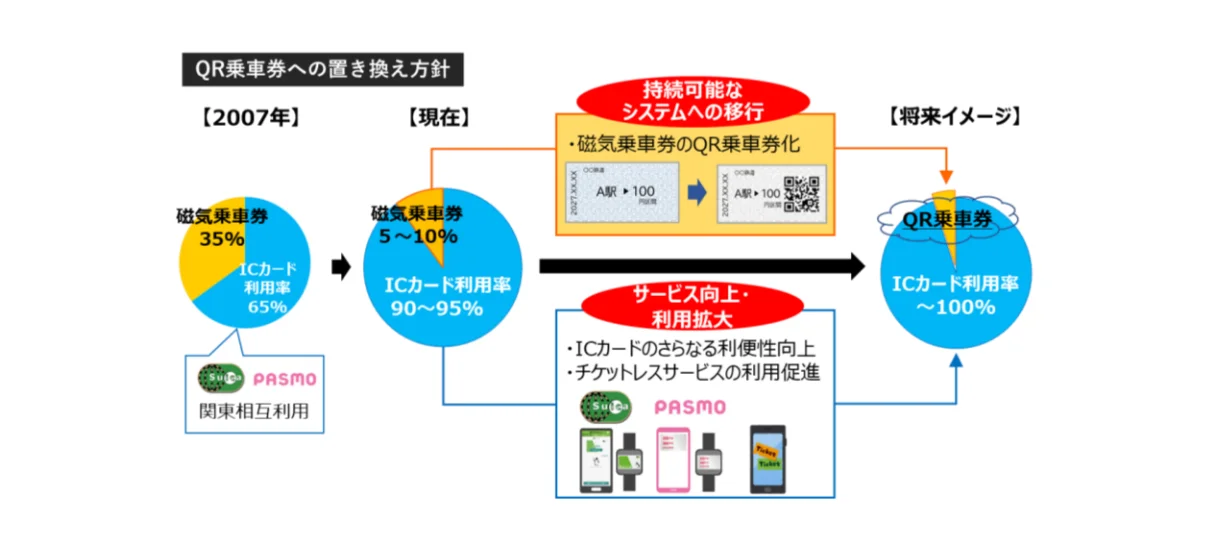 4EDA1F7D-F5C4-49A1-A25E-8191EACC4EB3.png