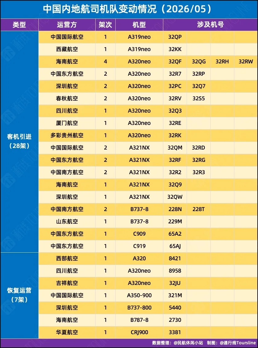 09F22956-38BA-4689-8E00-5A5B216CCDB4.png