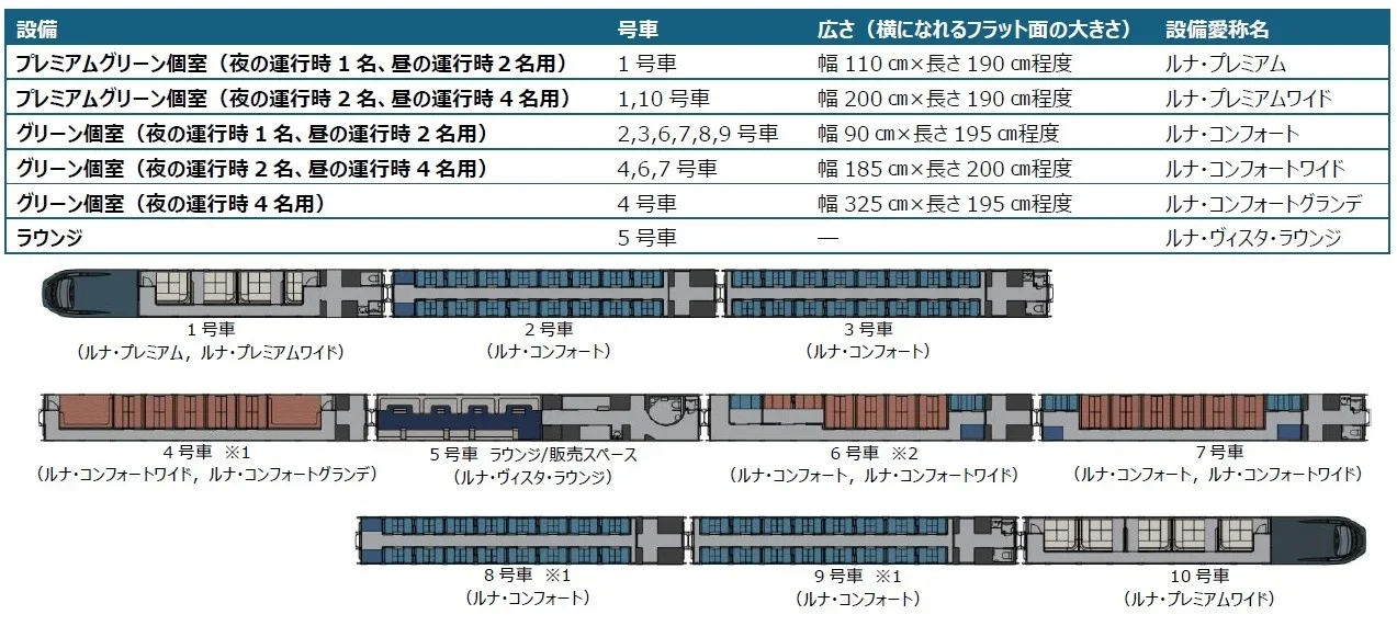 79C7FBD4-777D-408A-8C2D-8279BCC7FC2E.png