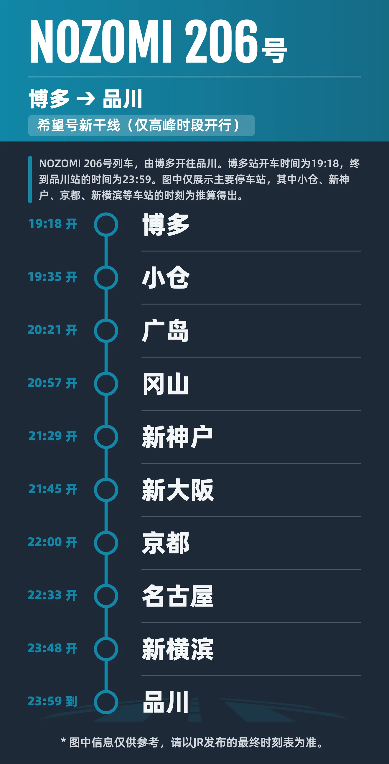 95CB7786-3343-47A5-B926-071134C7F66F.png