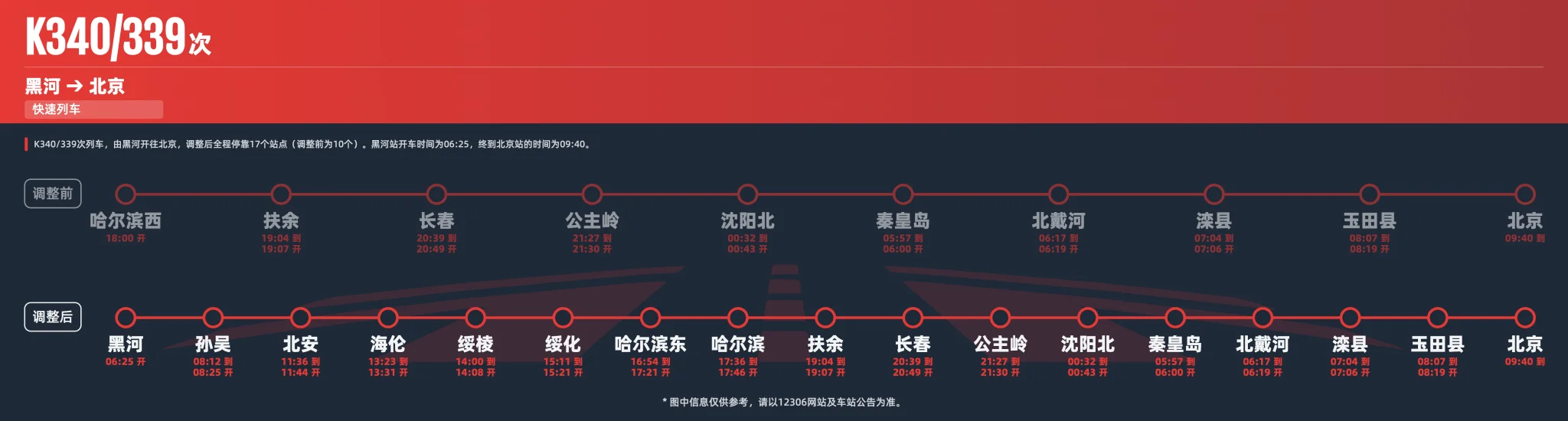 78E6F95C-F2A0-4D1A-A558-C16095A02A7B.png