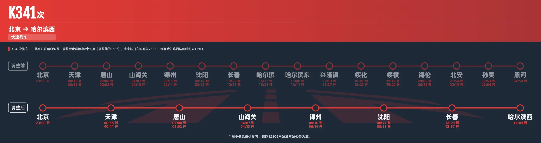 4505EF22-535F-4890-9010-E6E6D49DA6C4.png