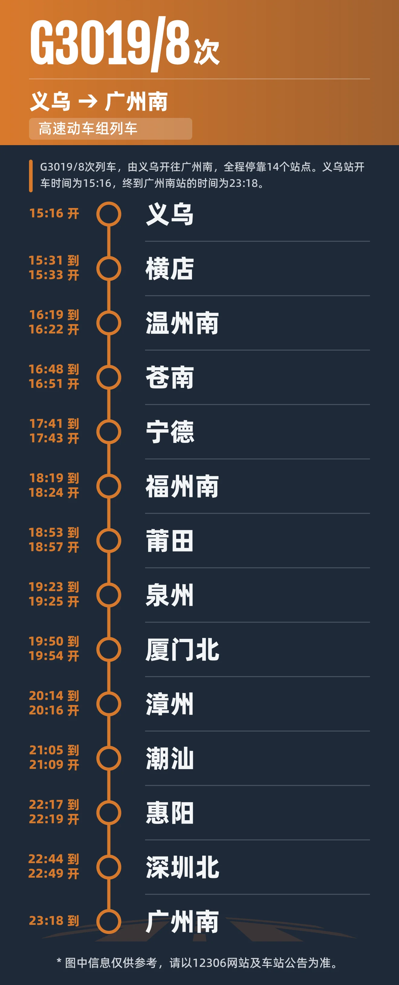 7ABC8F1B-FB18-4FD2-B46D-E1CA19BFBAA0.png