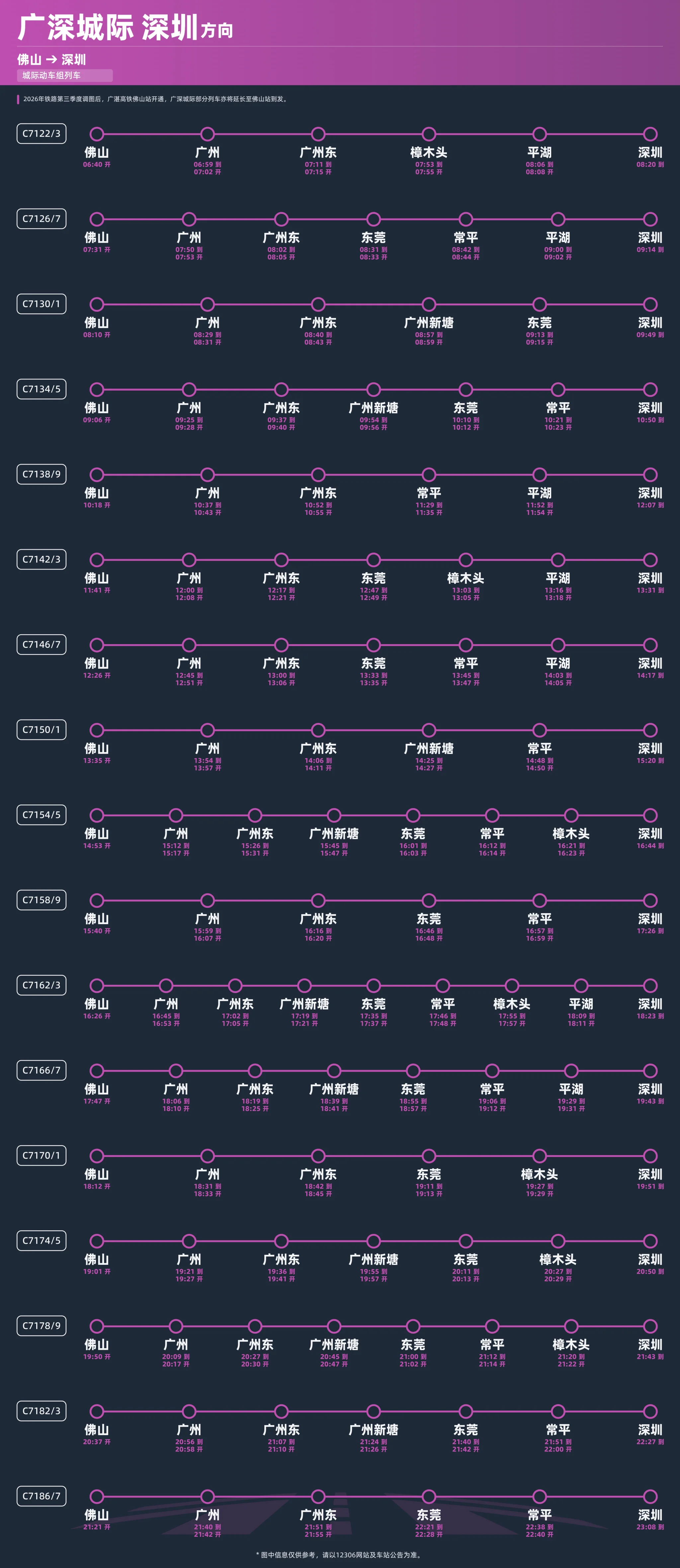 B4E052F3-18FA-43EC-A939-E5BCD0D59B35.png