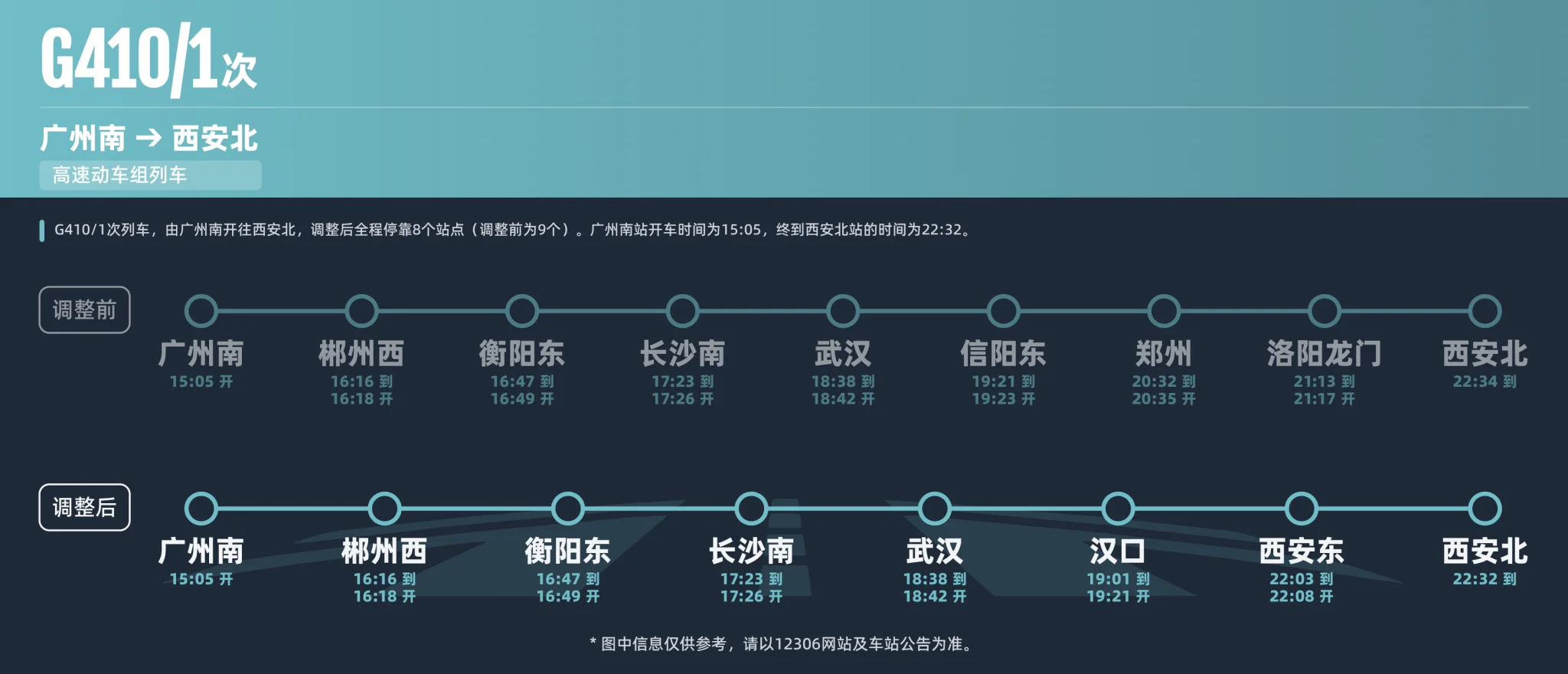 032AC11D-6F45-4617-801C-072225917288.png