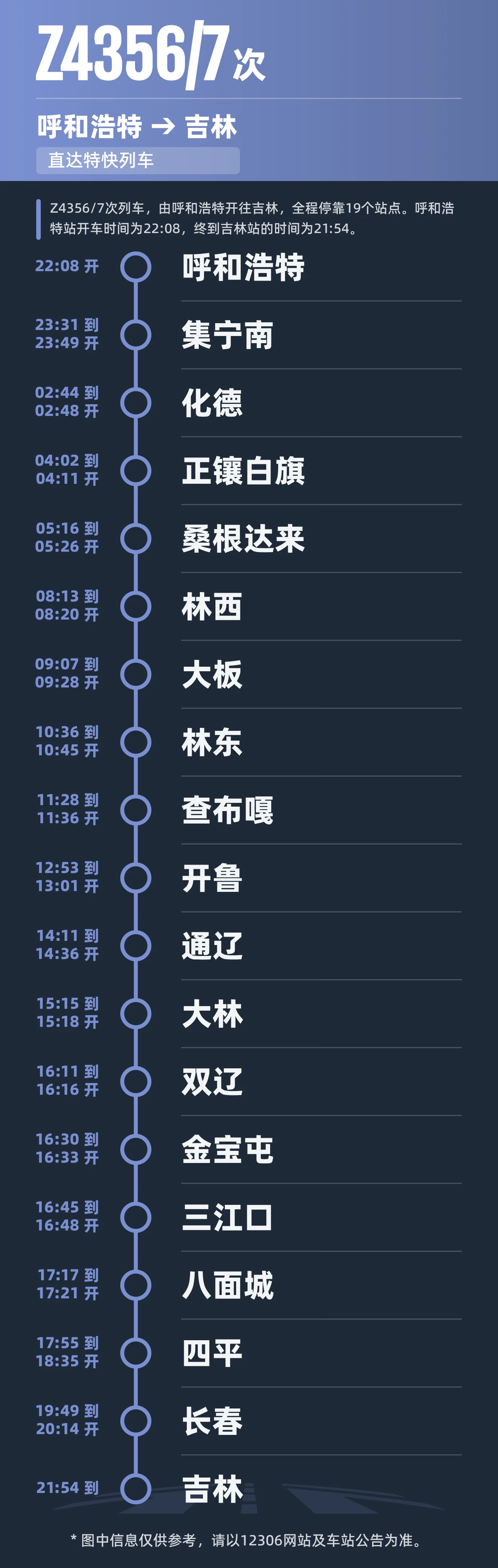 3E0E7B52-7EF3-4573-A98D-B9244906B0EA.png