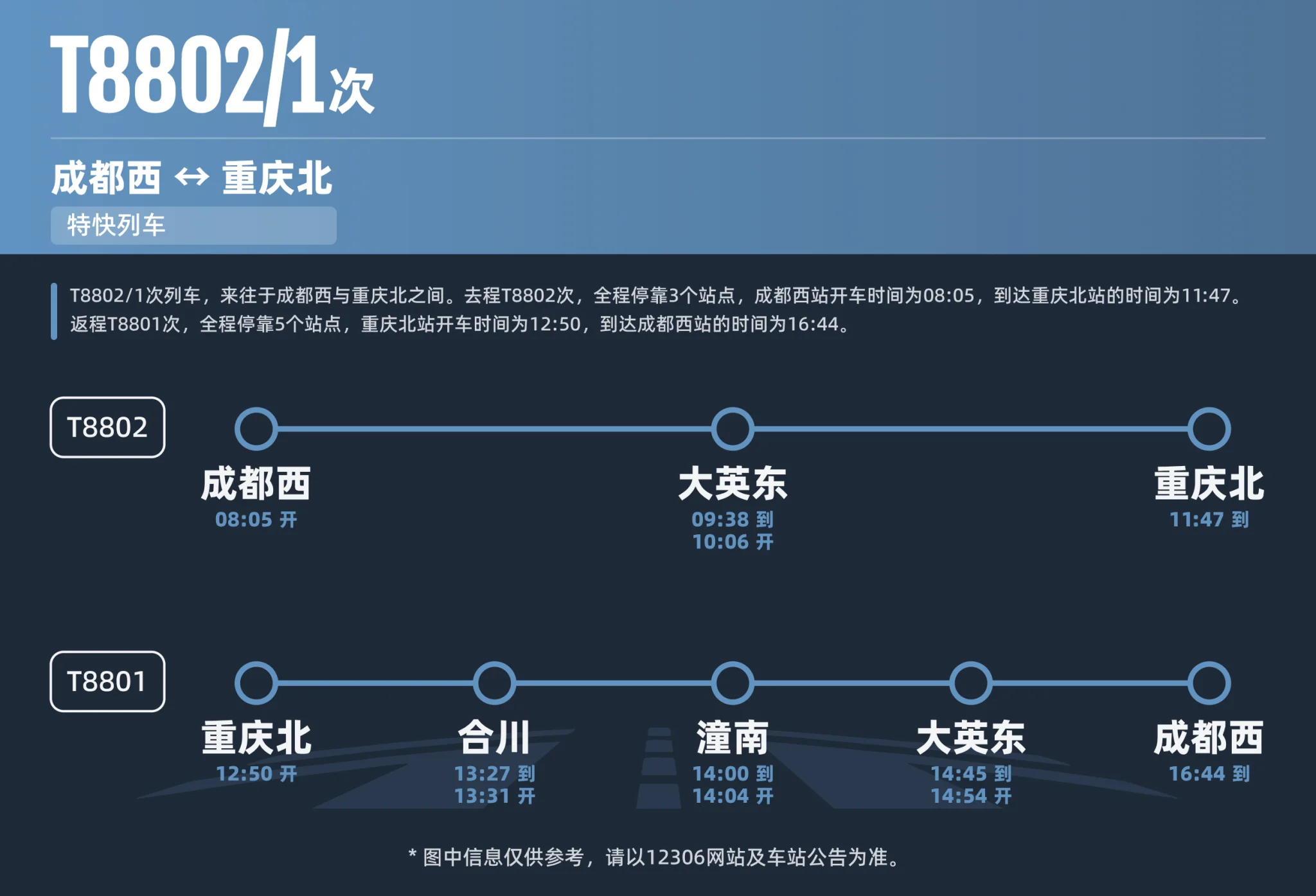 B451D9A9-9E6B-46B2-AE92-6A9A62361035.png
