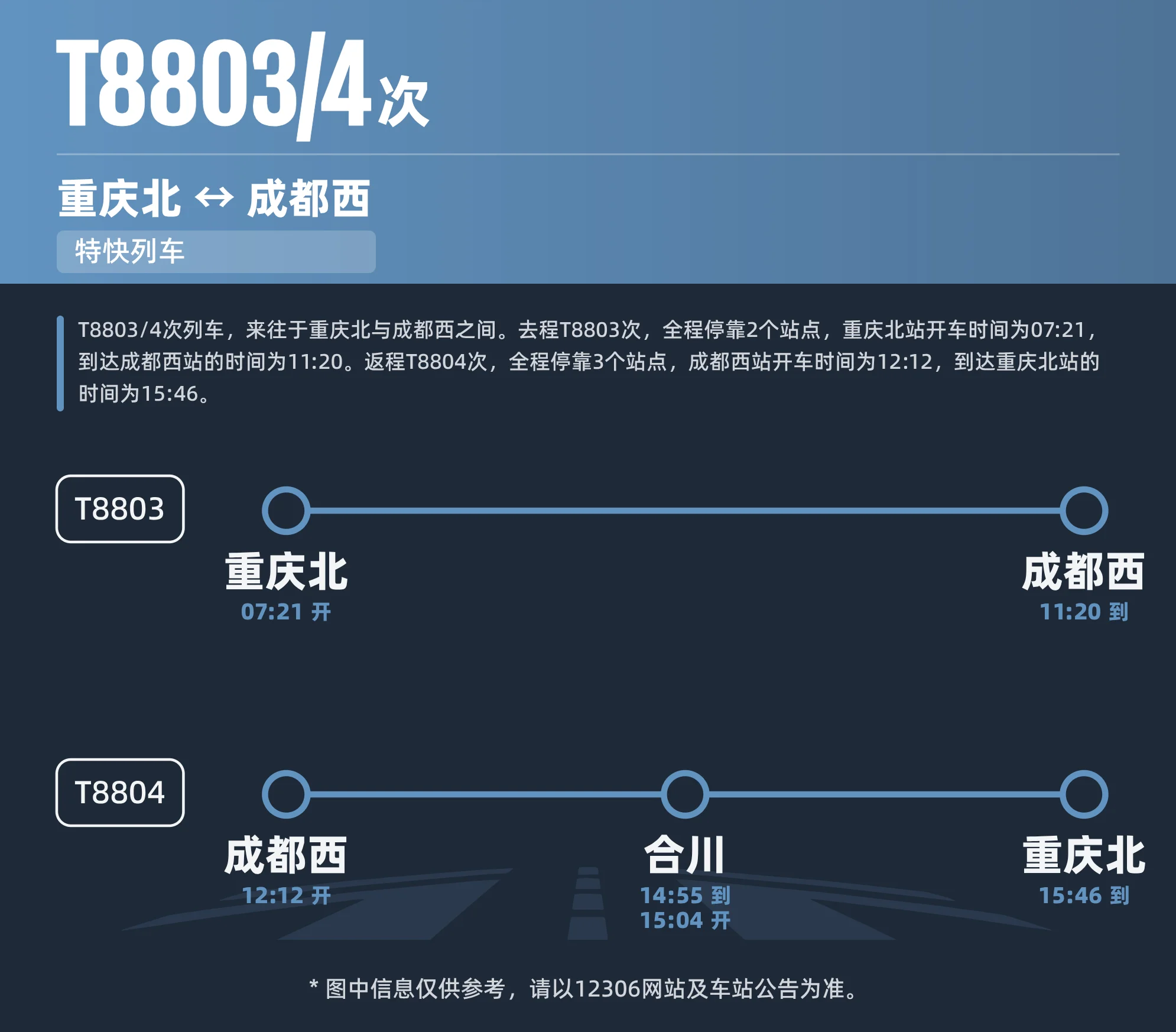 719C89EB-35AF-4A19-A3DD-08B7E51B3CF2.png