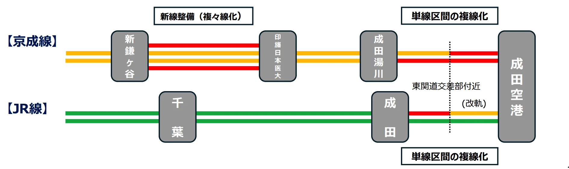 6664E915-8459-4E20-B483-6E6362E938DE.png