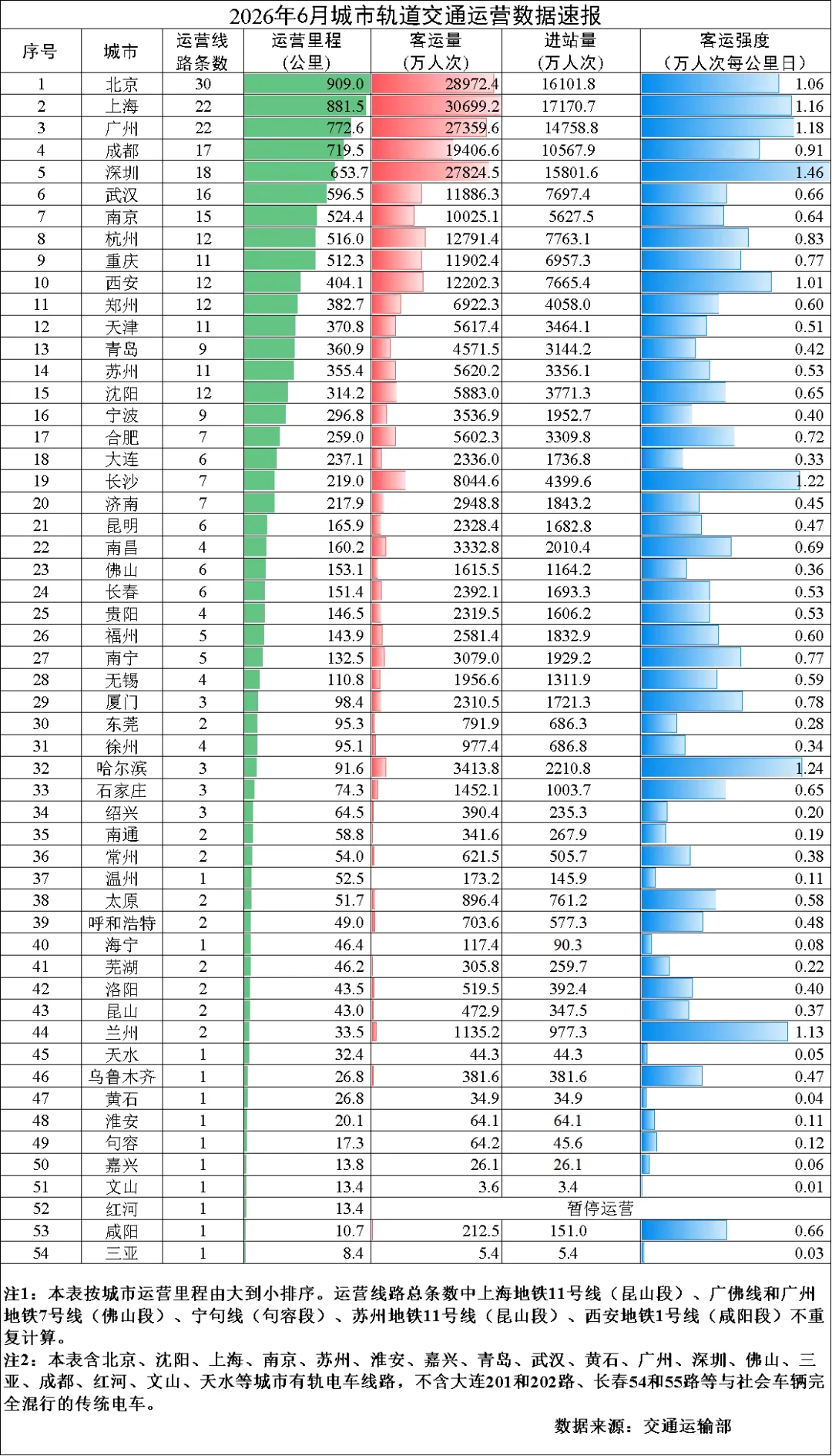 B0550432-4FF9-4FD2-9A35-1643903F20B1.png