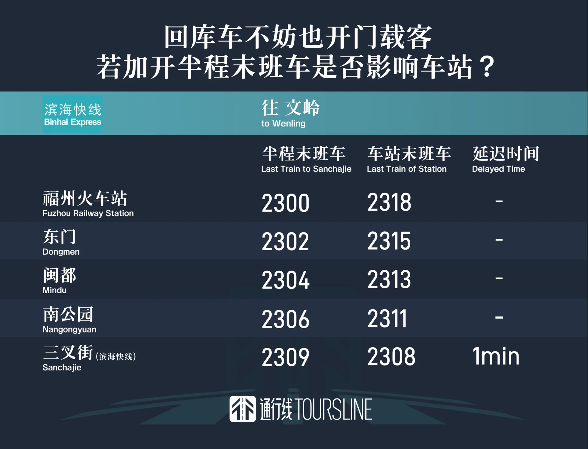 CED3D271-B58D-427E-BAD7-7346B2E49299.png