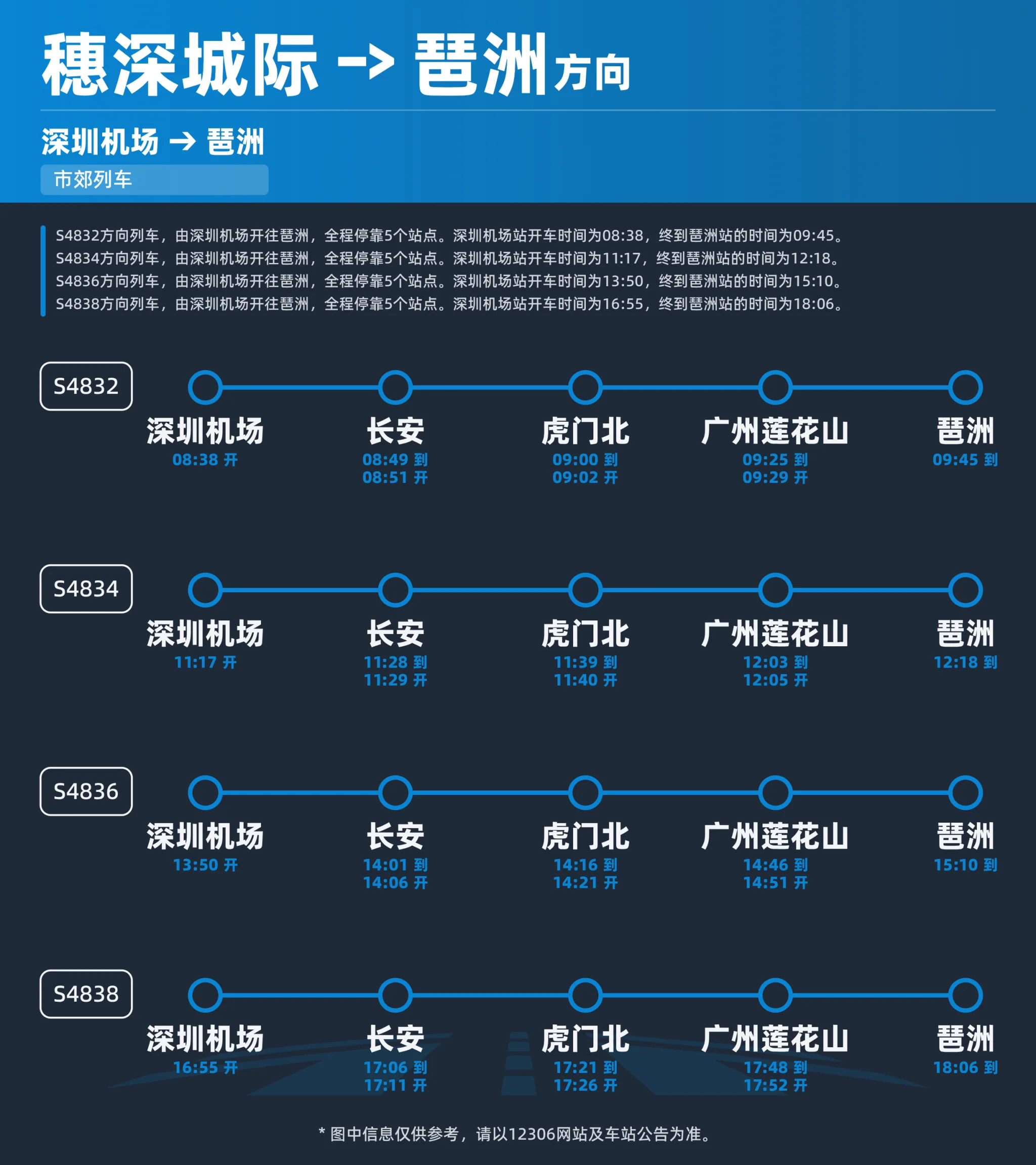 27B07BFA-F8CA-4C0B-977F-35B13F73CC0A.png
