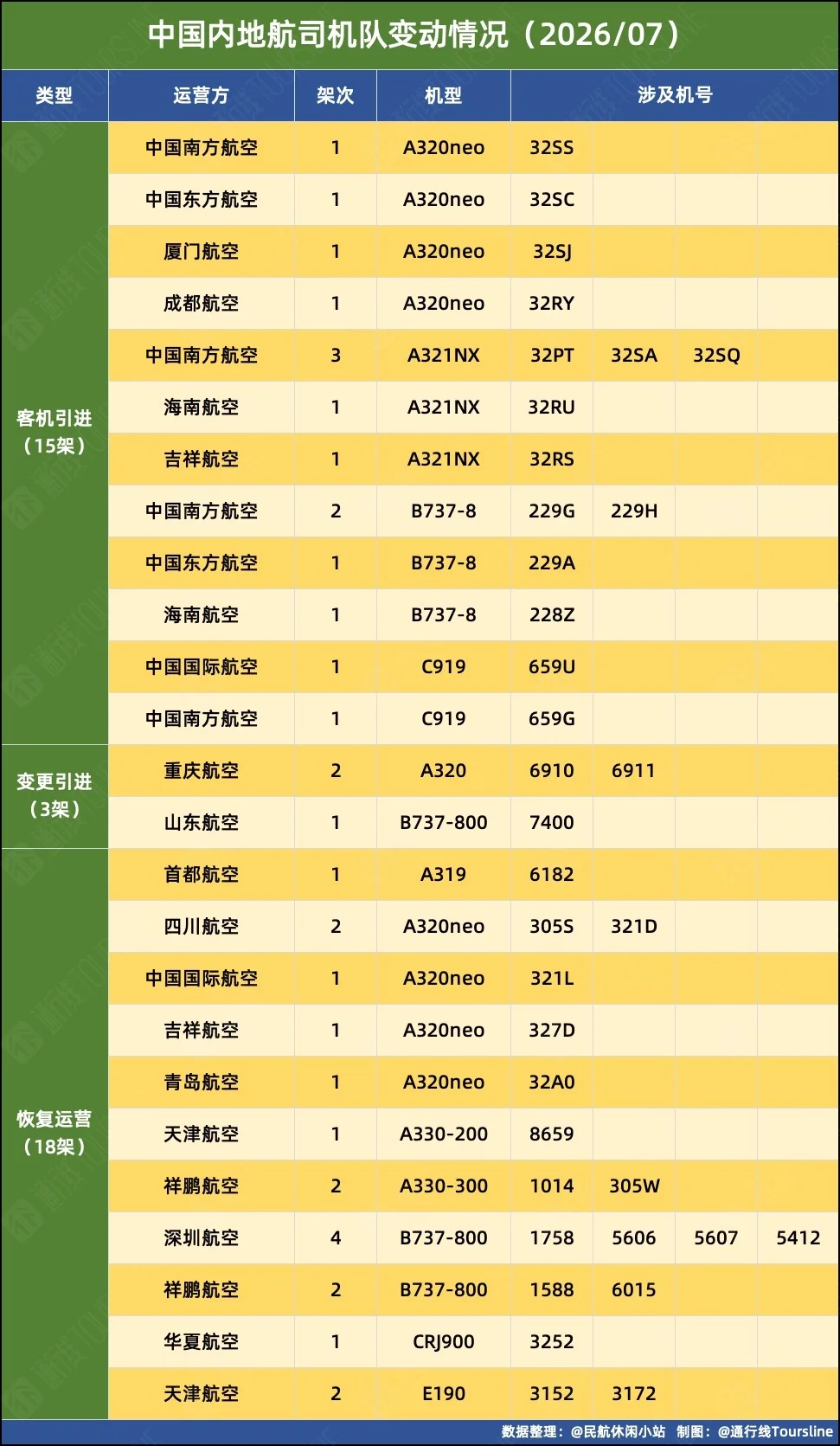 E771E2AB-6D6A-483A-B256-E8AB6E6537D4.png