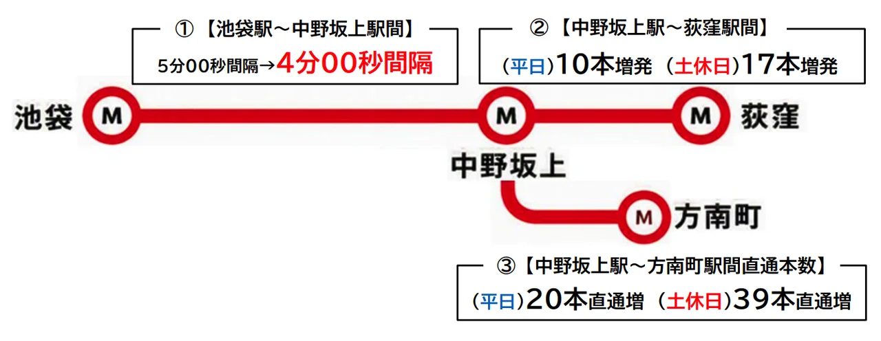 945C0D2B-0AA0-41BF-98B3-5805DF6CC275.png