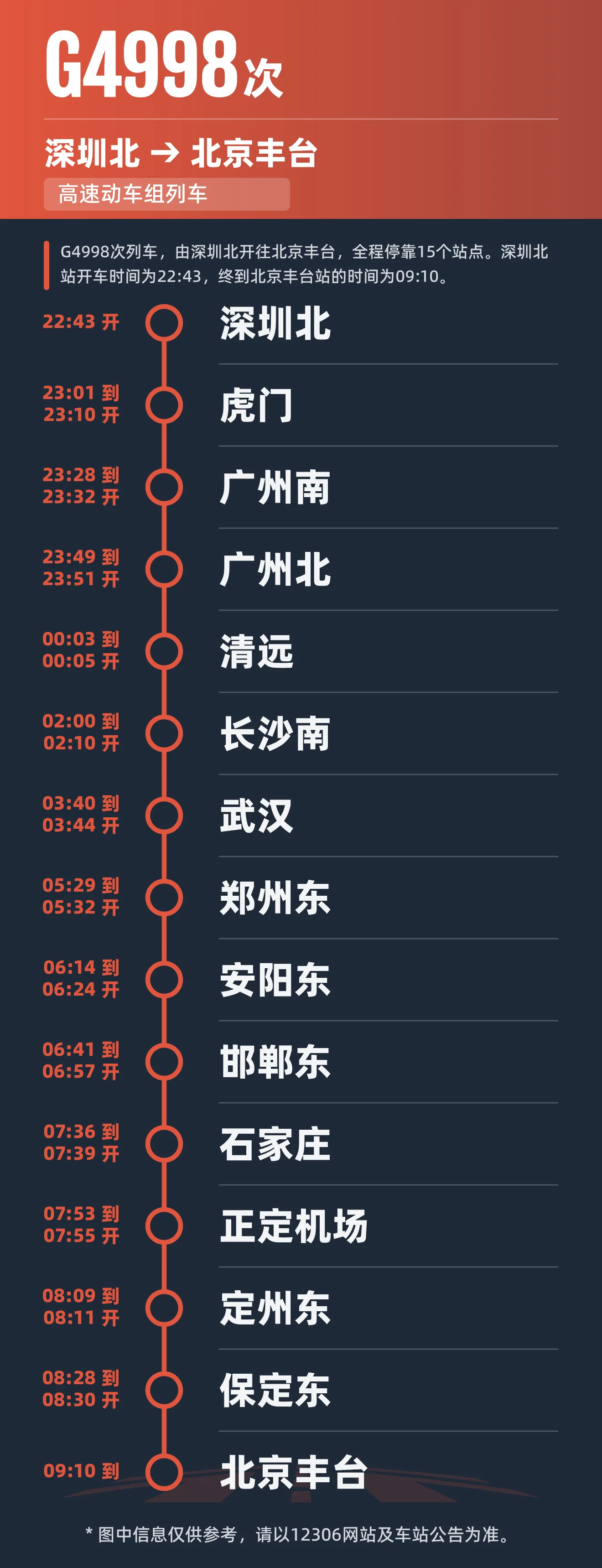 F9F0ACE4-BE61-4A0B-AB32-5D74D5C53965.png
