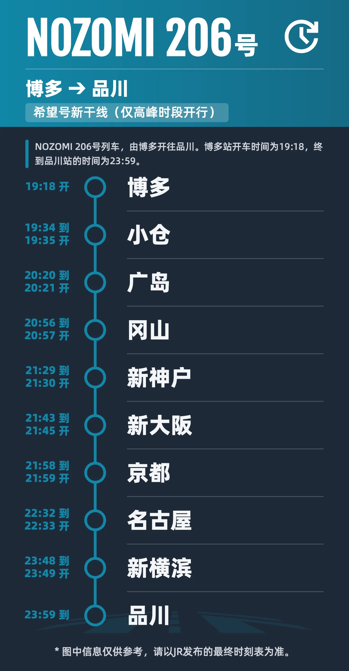 B6F937DF-017A-4E3A-AD72-166EE31D3BEA.png