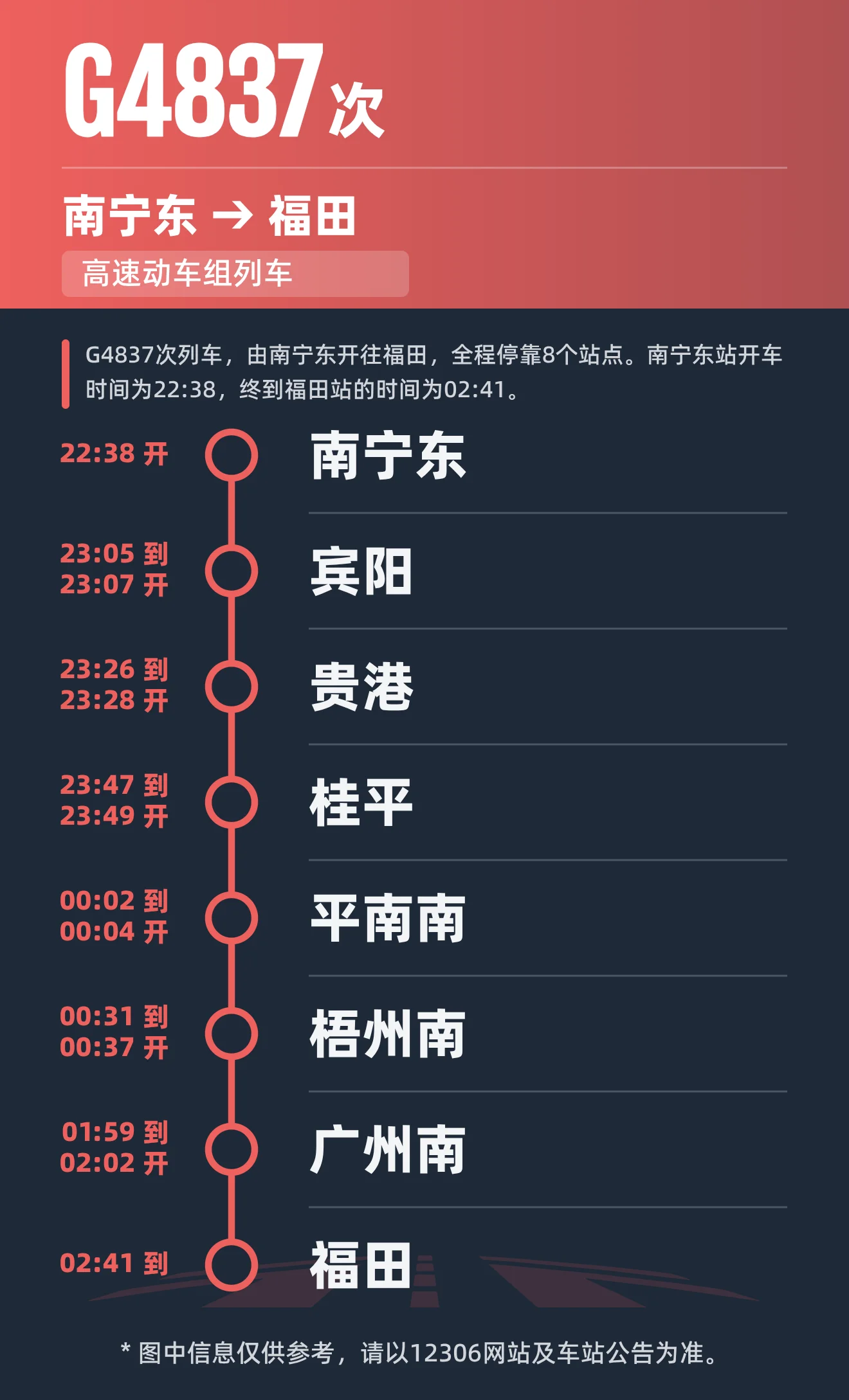 E673A338-C98E-4BA5-9475-5E7863CFFAB1.png