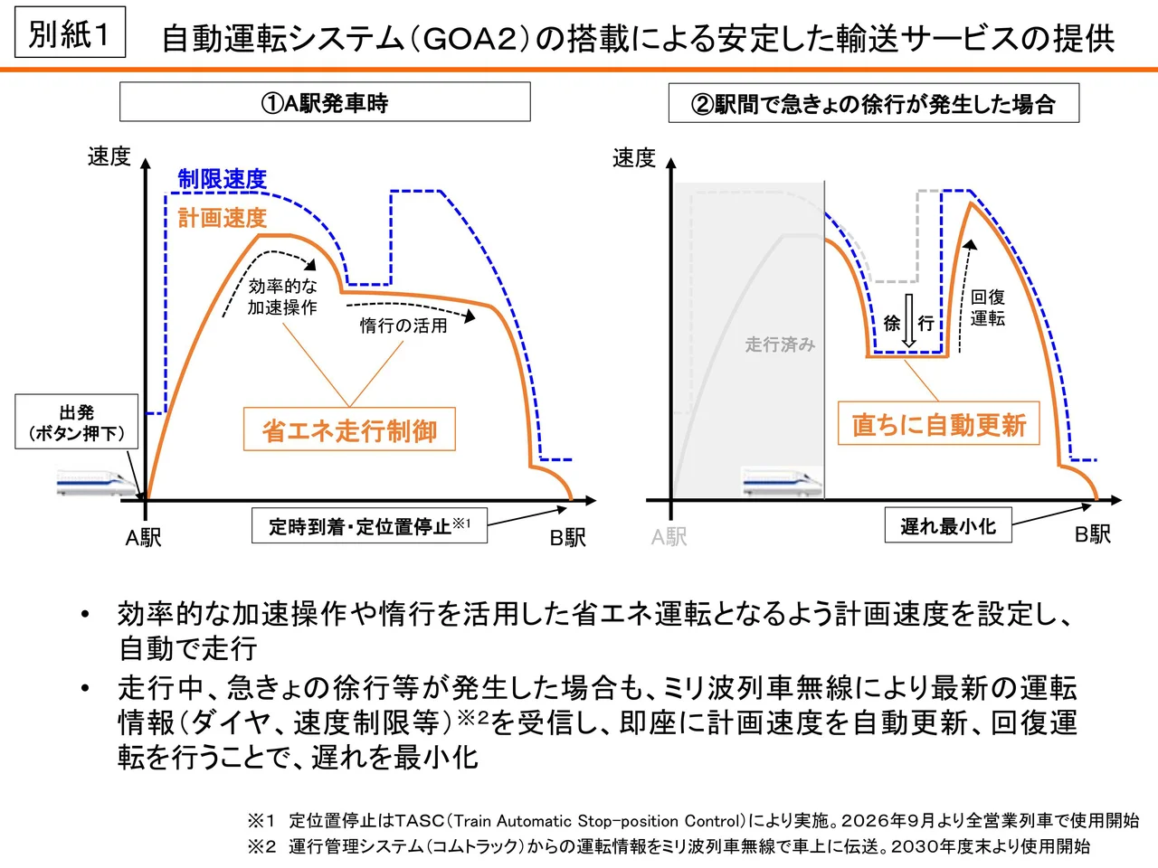 1FAD30B5-B4DD-4CA0-B5E1-66AE67717EFA.PNG