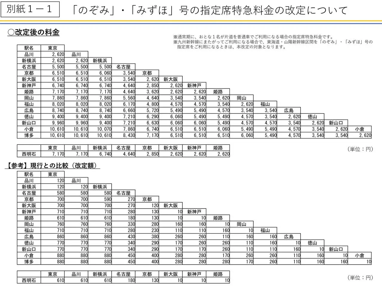 2BC07B3B-BA70-4891-B4C9-E71EBB5827F8.JPEG
